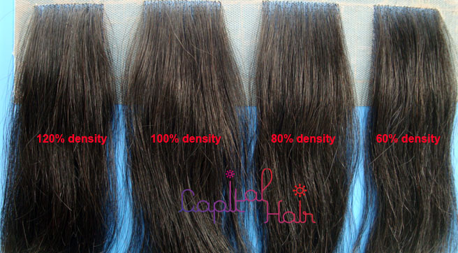 Hair Density Chart Lace Wigs